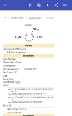 Phenols android App screenshot 6